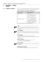 Preview for 27 page of Rittal Liquid Cooling Package Plus SK 3301.480 230 V Operating And Maintenance Instructions Manual