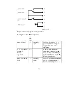 Preview for 25 page of Rittal PMC User Manual