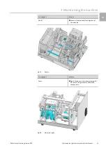 Preview for 21 page of Rittal R8 E Operating Instructions Manual