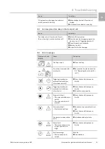 Preview for 25 page of Rittal R8 E Operating Instructions Manual