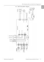 Preview for 27 page of Rittal R8 E Operating Instructions Manual