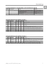 Preview for 17 page of Rittal SK 3126.100 Assembly Instructions Manual