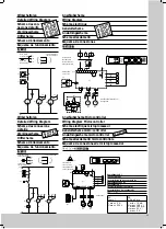 Preview for 9 page of Rittal SK 3260.140 Assembly Instructions Manual