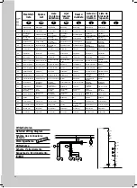 Preview for 10 page of Rittal SK 3260.140 Assembly Instructions Manual