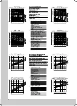 Preview for 12 page of Rittal SK 3260.140 Assembly Instructions Manual