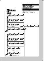 Preview for 13 page of Rittal SK 3260.140 Assembly Instructions Manual