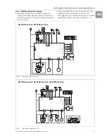 Preview for 13 page of Rittal SK 3273.xxx Assembly And Operating Instructions Manual