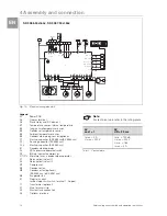 Preview for 14 page of Rittal SK 3273.xxx Assembly And Operating Instructions Manual