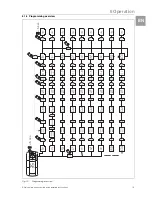 Preview for 19 page of Rittal SK 3273.xxx Assembly And Operating Instructions Manual