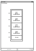 Preview for 14 page of Rittal TS8 42U Installation Manual