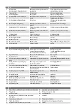 Preview for 3 page of Ritter AES 62 SL Operating And Assembly Instructions Manual