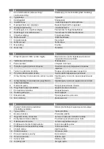 Preview for 4 page of Ritter AES 62 SL Operating And Assembly Instructions Manual