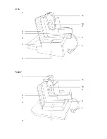 Preview for 2 page of Ritter E 16 Operating Instructions Manual