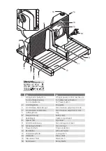 Preview for 2 page of Ritter icaro7 Operating Instructions Manual