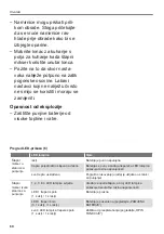 Preview for 65 page of Ritter stilo7 Operating Instructions Manual