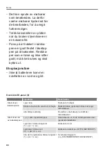 Preview for 93 page of Ritter stilo7 Operating Instructions Manual