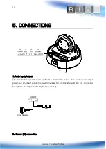 Preview for 14 page of Riva RC3502HD-5211IR Installation Manual