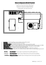 Preview for 63 page of Rivacold MH-HT Use And Maintenance Handbook