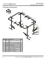 Preview for 6 page of Rivers Edge Treestands Perimeter RE764 Operator'S Manual