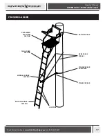 Preview for 17 page of Rivers Edge Treestands RE658 Operator'S Manual