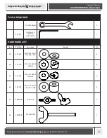 Preview for 5 page of Rivers Edge LD201 Operator'S Manual