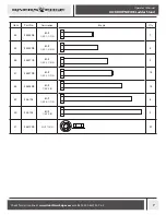 Preview for 7 page of Rivers Edge LD201 Operator'S Manual