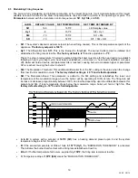 Preview for 19 page of Riverside Hydronics 1500 WB 250A-IF Installation & Maintenance Manual