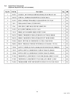 Preview for 33 page of Riverside Hydronics 1500 WB 250A-IF Installation & Maintenance Manual