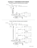 Preview for 11 page of Riverside Hydronics HeatStation HS 1000 Installation & Maintenance Manual