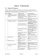 Preview for 21 page of RIX Industries 2PS-15-115 Operating Instructions Manual