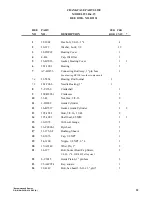 Preview for 43 page of RIX Industries RIX 2V3B-4.1V Series Operating Instructions And Parts List Manual