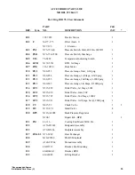 Preview for 44 page of RIX Industries RIX 2V3B-4.1V Series Operating Instructions And Parts List Manual