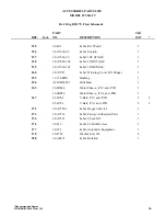 Preview for 45 page of RIX Industries RIX 2V3B-4.1V Series Operating Instructions And Parts List Manual