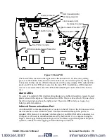 Preview for 19 page of RKI Instruments EAGLE 2 Operator'S Manual