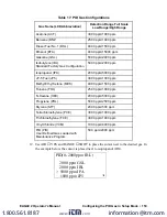 Preview for 159 page of RKI Instruments EAGLE 2 Operator'S Manual