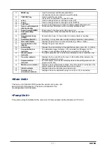 Preview for 11 page of RKI Instruments GD-70D Series Operating Manual