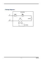 Preview for 15 page of RKI Instruments GD-70D Series Operating Manual