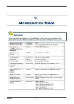 Preview for 65 page of RKI Instruments GD-70D Series Operating Manual