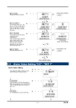 Preview for 71 page of RKI Instruments GD-70D Series Operating Manual