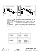 Preview for 14 page of RKI Instruments M2A Operator'S Manual