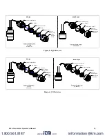 Preview for 15 page of RKI Instruments M2A Operator'S Manual