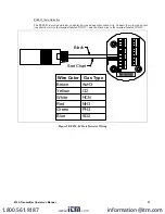 Preview for 31 page of RKI Instruments M2A Operator'S Manual