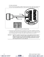 Preview for 32 page of RKI Instruments M2A Operator'S Manual