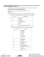 Preview for 66 page of RKI Instruments M2A Operator'S Manual