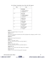 Preview for 67 page of RKI Instruments M2A Operator'S Manual