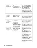 Preview for 40 page of RKI Instruments SDM-2009 Operator'S Manual