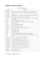 Preview for 134 page of RKI Instruments SDM-3R Operator'S Manual