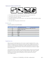 Preview for 3 page of RLH Industries 10/100/1000 Ethernet 4RU Interface Card User Manual