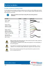 Preview for 24 page of RLS Wacon 32-074165 Operating Instructions Manual