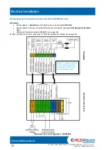 Preview for 32 page of RLS Wacon 32-074165 Operating Instructions Manual